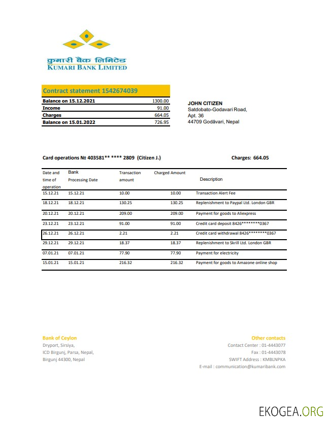 Népal Kumari Bank excel pdf